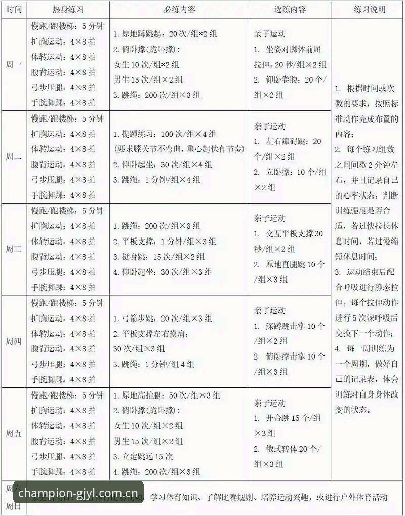 新手必看：冠军娱乐评价如何必备的全面评测与实操指南